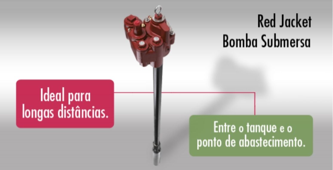 Bomba de Transferência
